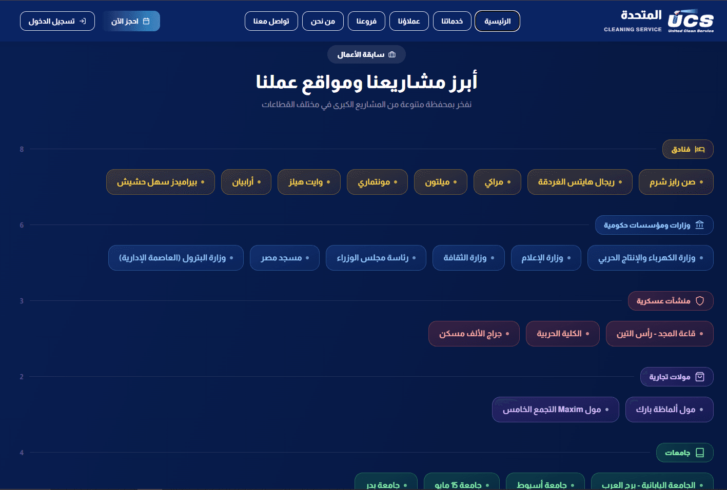 Almotaheda - Gallery 3