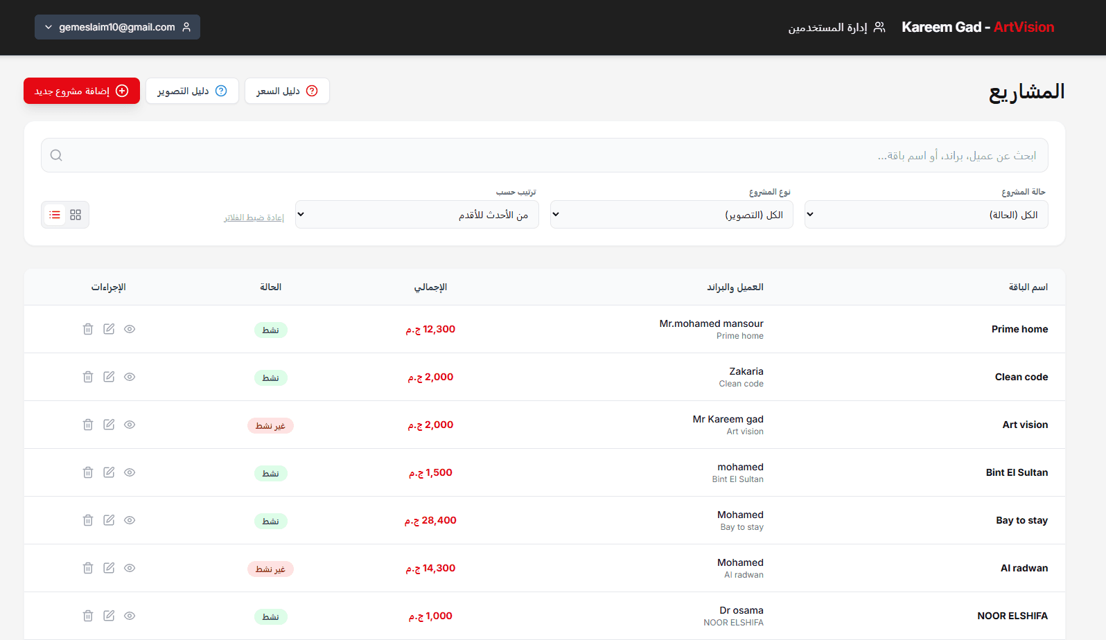Fasr Report Generator can send a professional report to the clients…